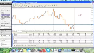 Forex Non Farm Payroll Trading Strategy - NFP