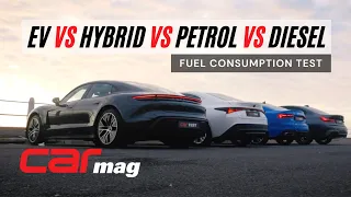 Real-World Consumption Test - EV vs Hybrid vs Petrol vs Diesel