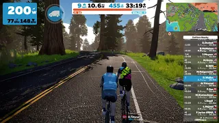 First try of Zwift in 4k