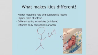 1. Fluid and Electrolytes M3 Pediatrics Intro