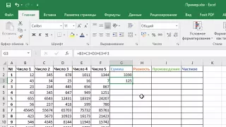 Как сложить числа в Excel  Функция СУММ