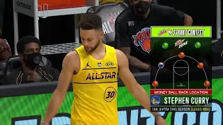 Stephen Curry 3 Point Contest Round 1 & 2 (2021)