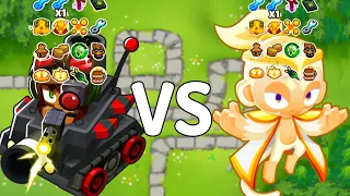 God Boosted Churchill VS. God Boosted Adora