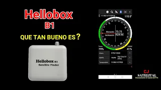 HELLOBOX B1 CONFIGURACIÓN