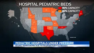 Hospital pediatric beds near capacity in states nationwide as RSV cases mount