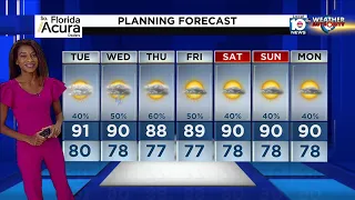 Local 10 News Weather: 06/21/21 Evening Edition