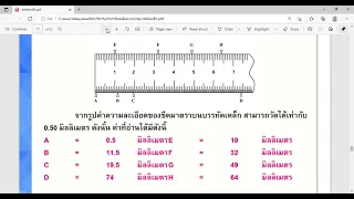 การอ่านค่าบรรทัดเหล็ก