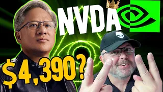 Where Will Nvidia Stock Be in 10 Years?