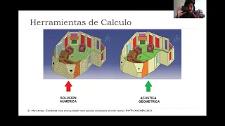 SAA 2020 «Herramientas prácticas del consultor en acústica arquitectónica» Alexis Campos