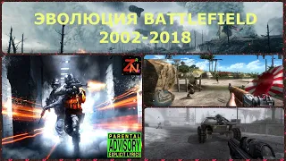 BATTLEFIELD EVOLUTION GAMES, BATTLEFIELD ЭВОЛЮЦИЯ ИГР, 2002-2018