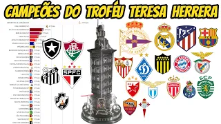 TERESA HERRERA TROPHY CHAMPIONS (1946-2021)