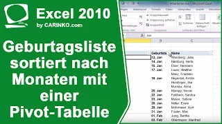 Geburtstagsliste in Excel 2010 sortiert nach Monaten mit Pivot-Tabelle - carinko.com