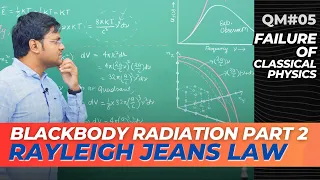 Rayleigh Jeans Law & The Failure of Classical Physics