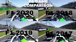 F1 COMPARISON/F1 2020 VS F1 2019 VS F1 2018 VS F1 2017/AUSTRALIAN GRAND PRIX/ (MERCEDES CAR)