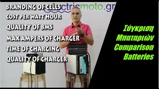 Σύγκριση Μπαταριών Comparison Batteries TINBOT, SUPER SOCO, ECOOTER www.electricmoto.gr