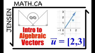 Intro to Algebraic Vectors (full lesson) | MCV4U