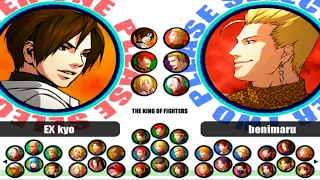 The King of Fighters XI All Characters [PS2]