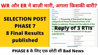 Selection Post Phase 7 Final result announced for 8 posts। WR & ER ने मौज कर दी