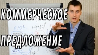 Как составить коммерческое предложение. 12 приемов продающего коммерческого предложения