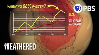 Why Is The U.S. Warming Faster Than Average?