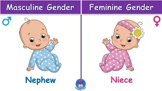 Masculine and Feminine Gender | Learn Gender Nouns for Kids | English Grammar | Gender with pictures