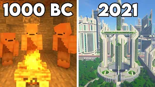 History of Humans in Minecraft