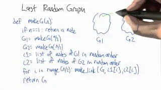 Tangled Hypercube - Intro to Algorithms