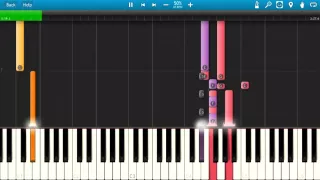 The Prodigy - Wild Frontier - Piano Tutorial - Synthesia - How To Play