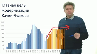 3. Постигаем Алтай. Курс лекций «Старинная металлургия Западной Сибири».