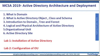 PART 1| MCSA 2019: Active Directory Architecture and Installation | Windows Server Admin