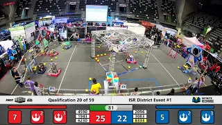 Qualification 20 - 2020 ISR District Event #1