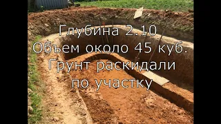 Обзор моего пруда для разведения рыбы