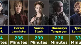 Game of Thrones Cast Ranked By Screen Time.