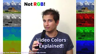 Videos are NOT stored in RGB - YUV vs RGB and Digital Color Explained