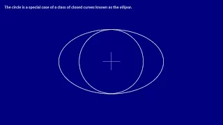 The Circumference of the Ellipse