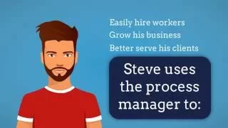 Hire, Train and Manage using the Process Manager