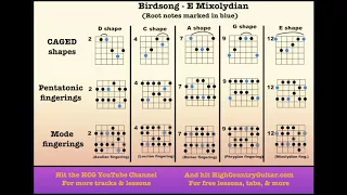 Birdsong - Grateful Dead (E Mixolydian) - 10 minute backing track