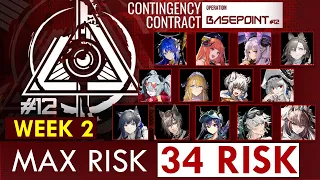 [Arknights] CC#12 Week 2 | Max Risk [34 Risk] Not a Perfect run~ but I did it~