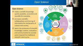 The Pathway to Implementing the UNESCO Recommendation on Open Science