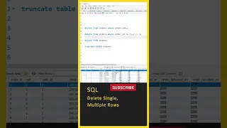 SQL Tutorial For Beginners (Delete Single, Multiple Rows) SQL Full Course, SQL In Telugu, MySQL