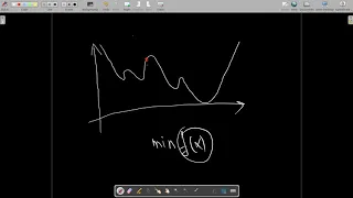 MATF Computational Intelligence - Local search and simulated annealing (Discrete optimization)