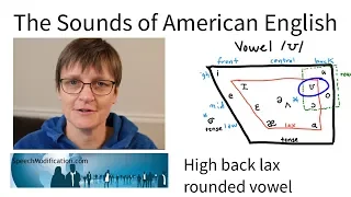 How to Pronounce Vowel U /ʊ/ in English