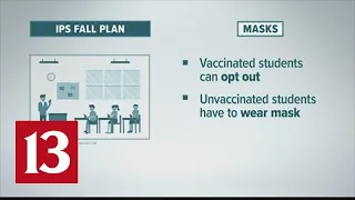 Indiana coronavirus updates - July 20, 2021