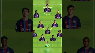 LEONEL MESSI a changé d'avis « le Barça ?»