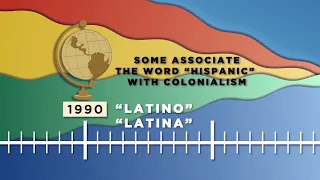 Latinx vs. Latino: Which one is correct? | ABC7 Chicago