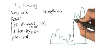 Hill Climbing - Georgia Tech - Machine Learning