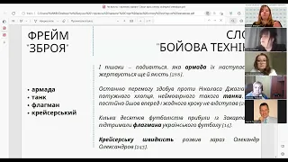 Аспірантський лекторій  День 1 08 05 23   Лекція Тамари Мандич