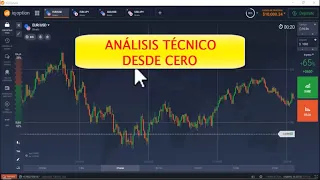 Cómo hacer mi primer ANÁLISIS TÉCNICO desde cero para invertir en la bolsa. Trading facil desde cero