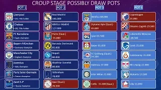 UEFA CHAMPIONS LEAGUE 2019 - 2020 | All teams