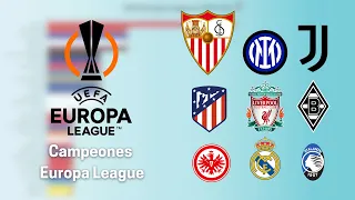 EUROPA LEAGUE-UEFA CUP: ESTOS SON TODOS LOS CAMPEONES (1972-2024)⚽🏆😊 #atalanta #europaleague #futbol